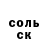 ТГК THC oil Vladimir Klukvin